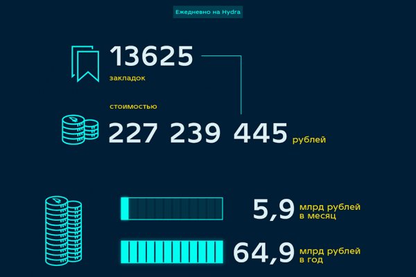 Как зайти на кракен дарк